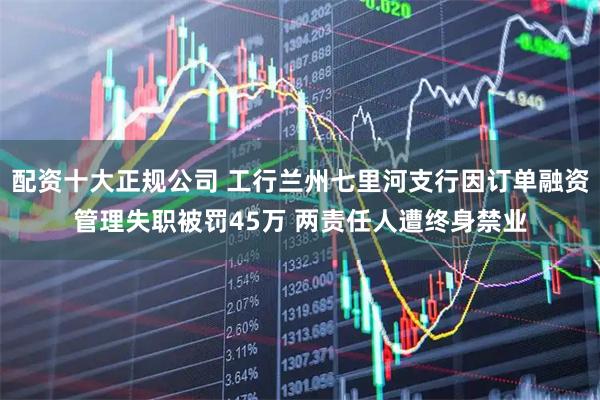 配资十大正规公司 工行兰州七里河支行因订单融资管理失职被罚45万 两责任人遭终身禁业